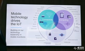 MWC 2018 手機(jī)主場(chǎng)下，AI與物聯(lián)網(wǎng)在5G浪潮中前行