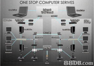 田徑訓練與軟件開發(fā) 在專注與創(chuàng)新中追尋卓越